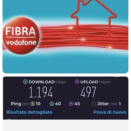 In Centro Da Ale * Seregno