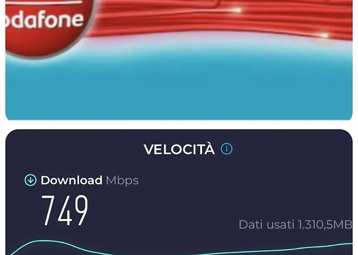 In Centro Da Ale *